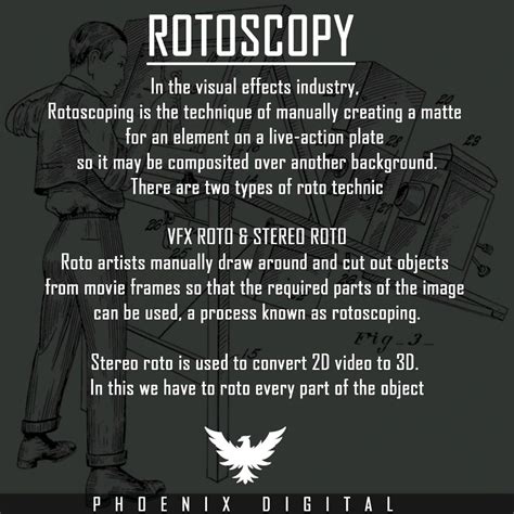 Compositing 的图像结果