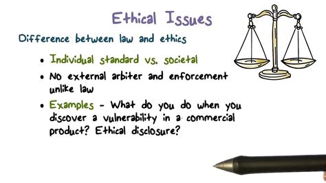 Ethical Concern Examples 的图像结果
