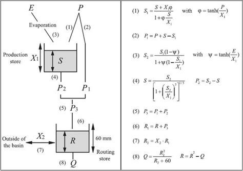 Gr/M2 Structure 的图像结果