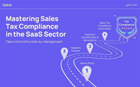 Mastering sales tax compliance in the SaaS sector
