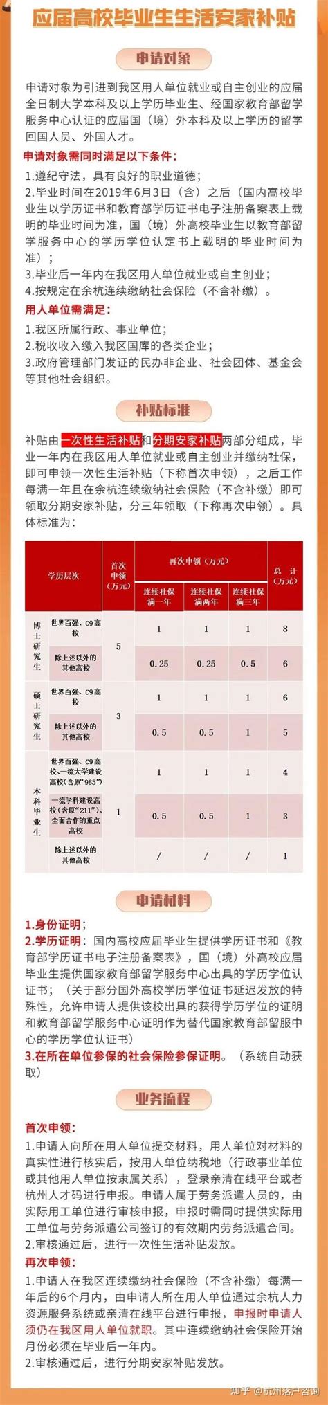 2023年黑龙江高龄补贴政策标准,60-70岁高龄补贴政策
