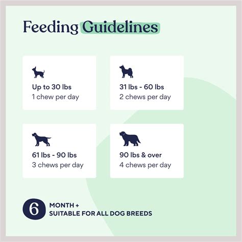 PAWFY Allergy & Immune Turkey Flavor Dog Supplement, 30 count, 90 count ...