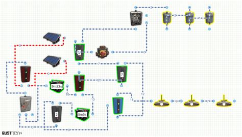 Image result for Smart Alarm Using Simple Switch and Blocker Rust