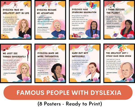Famous People With Dyslexia Posters set of 8 Inspirational - Etsy