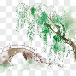 Image result for Prompt Engineering Activities Examples