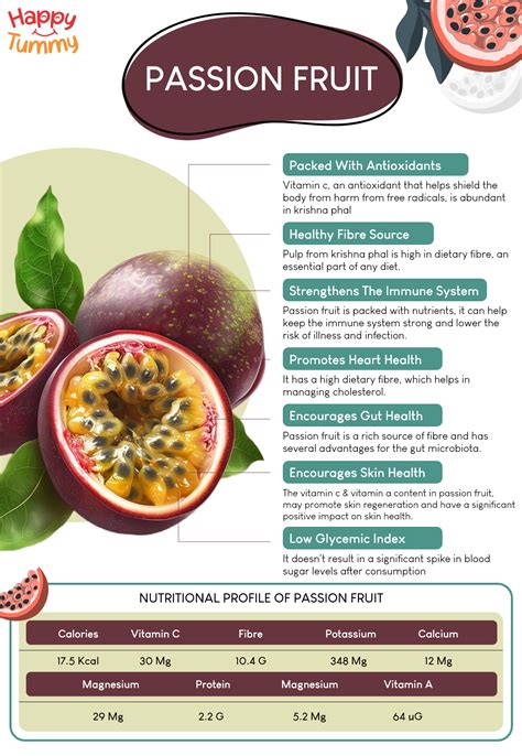 Top 7 Health Benefits of Eating Passion Fruit - Happytummy