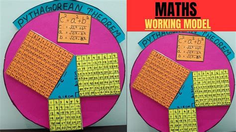 Image result for Maths Pythagoras Theorem Project