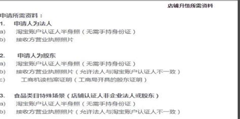 电商营业执照怎么办？淘宝微店拼多多网络经营场所证明怎么开？ - 每日头条