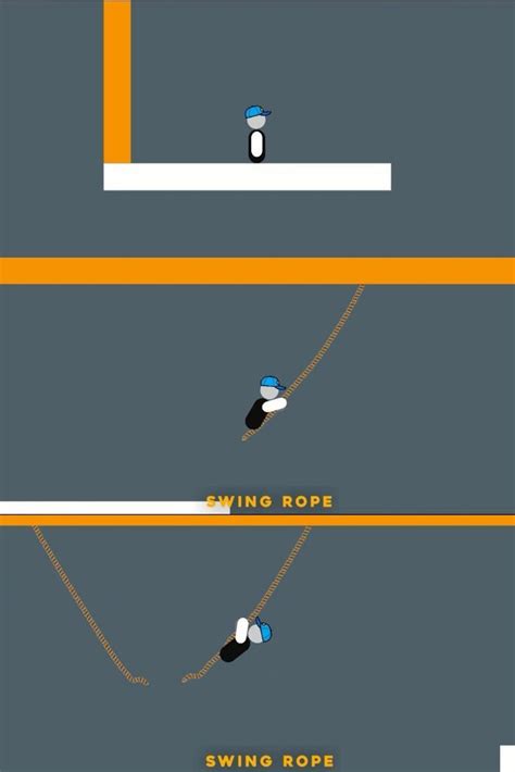 Image result for Rope Swing Animation Tutorial Unity 3D