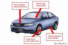 Vin On Car by How To Read A Vin Vehicle Identification Number Vin On Car