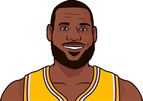Lebron's Seven Triple Doubles In 2018 19 Are The Most - Lebron James ...