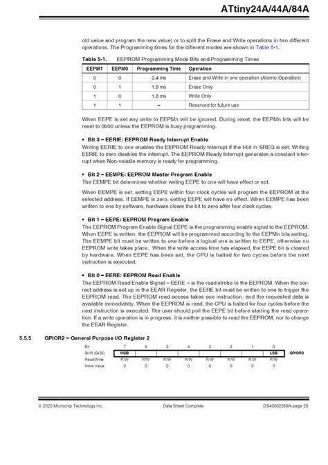 ATTINY MICROCONTROLLER - ATTINY 24A MMHR Importer from New Delhi