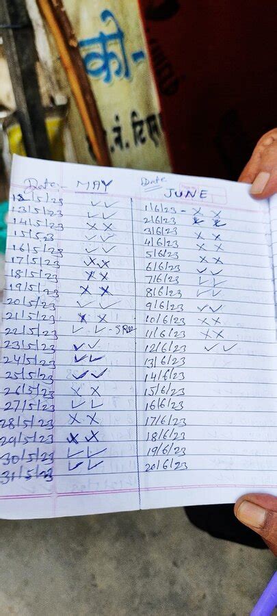 KDMC Complaints & Reviews