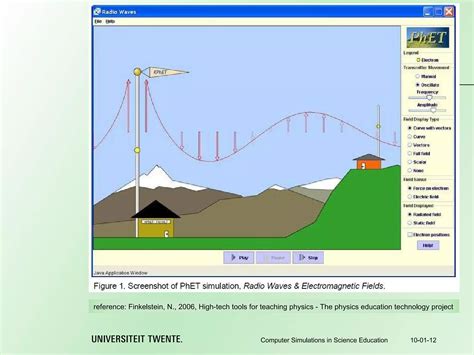 Science Computer Simulation 的图像结果