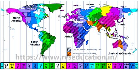 What is World Time Zones, यूटीसी एवं जीएमटी टाइम जोन