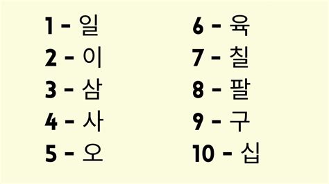 Traditional Korean Numbers at Daniel Foelsche blog