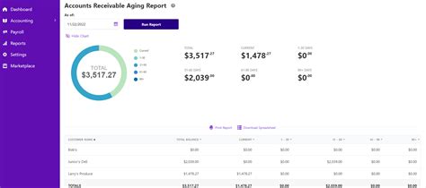 Best Computer Software for Small Business 的图像结果