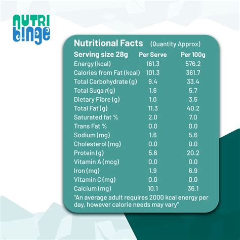 Flat 40% Off | Buy Nutri Binge Vitals Cashews 1 Kg Online Now