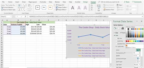 Image result for Format Code Excel Graph