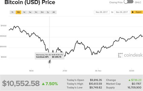 BCH-比特现金交易所(比特现金交易所下载)