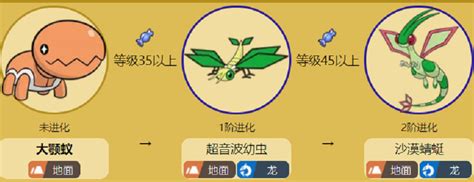 精灵宝可梦：6种变态发育的宝可梦是什么？绿毛虫怎样进化裂空座 - 哔哩哔哩