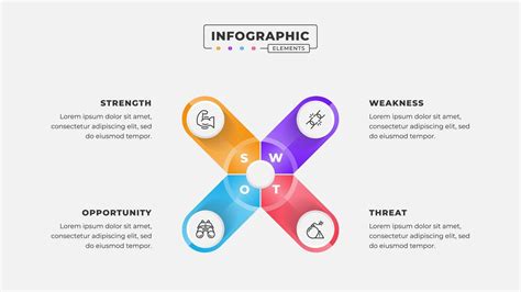 SWOT Design 的图像结果