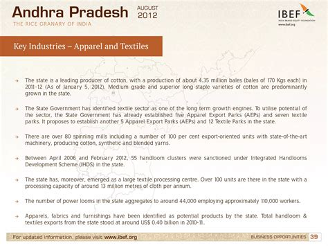 Industries In Andhra Pradesh