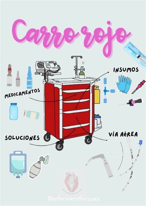 Cart In Spanish Carrito at Andres Lowe blog