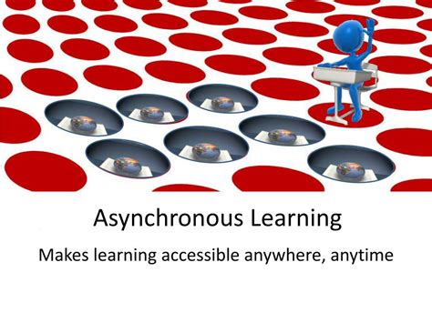 Image result for Asynchronous Lessons