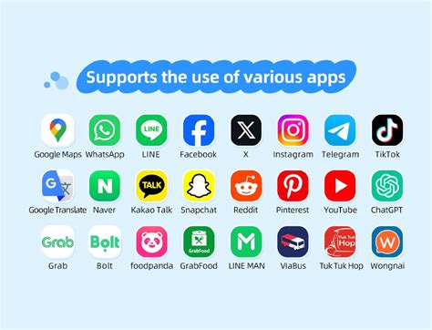 Thailand Dtac 5G eSIM | Local Phone Number | Unlimited Data | 24-Hour ...