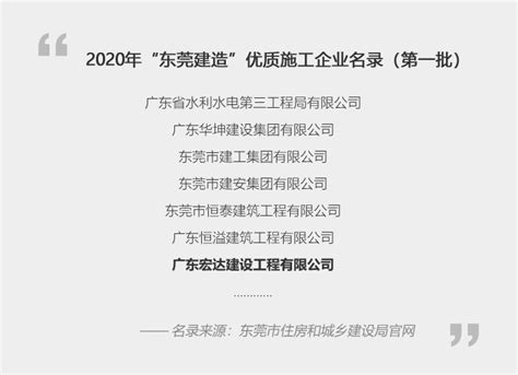 【公示】上海市建设工程安全质量监督总站外请专业技术人员第六批名单公示（安全专业）_澎湃号·政务_澎湃新闻-The Paper