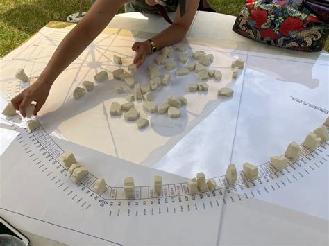 Photogrammetry 的图像结果