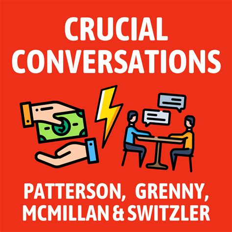 Crucial Conversations Worksheet