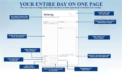 DOODLE Daily Desk Planner | A5 Size (5.5x8.5 in) | Wiro Hard Bound ...