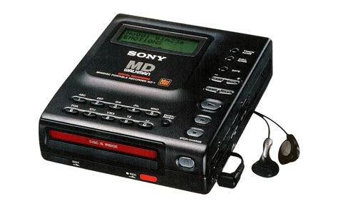 MiniDisc 的图像结果