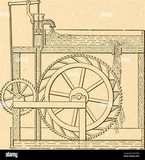 Perpetual Motion Machine 的图像结果