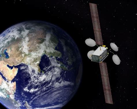 组图：地球卫星-通信卫星