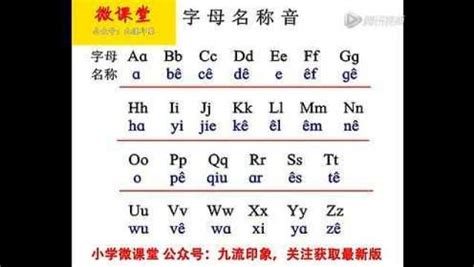 汉语拼音字母表(大小写)_word文档在线阅读与下载_文档网