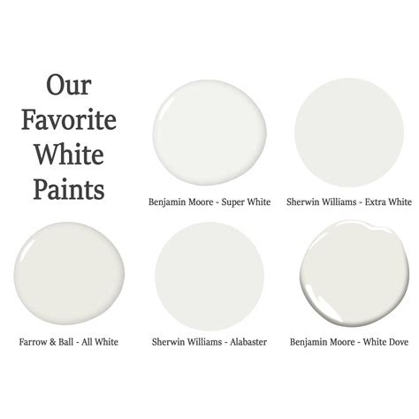 Alabaster Paint Sherwin Williams Vs Benjamin Moore at Angelina Lora blog