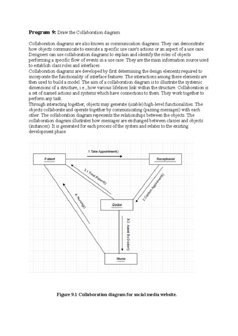 Collaboration HMS - Program 9: Draw the Collaboration diagram ...
