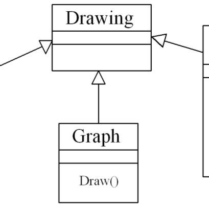 Image result for How Could Use System Class in Java