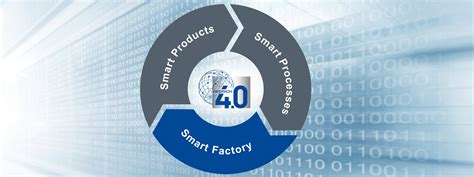 HEDRICH Smart Factory