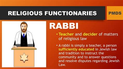 Judaism 的图像结果