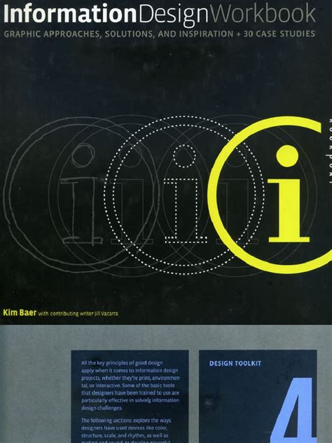 Information Book 的图像结果