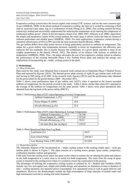 Energy cost analysis of incorporating air intake cooling system in ...