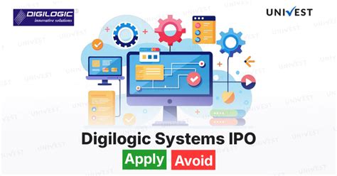 Digilogic Systems IPO GMP Subscription Status Day 1