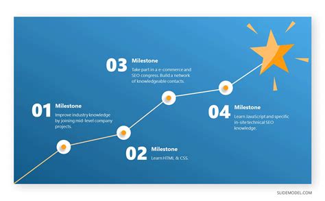 Individual Development Plan Logo 的图像结果
