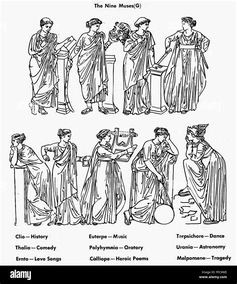 NINE MUSES. /nThe nine Muses of Greek mythology. Top row: Clio, Muse of ...