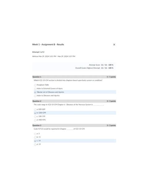 Image result for Coding History Chart