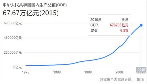 自然资源部发布《2020年中国海洋经济统计公报》| 国家海洋信息中心主任何广顺解读